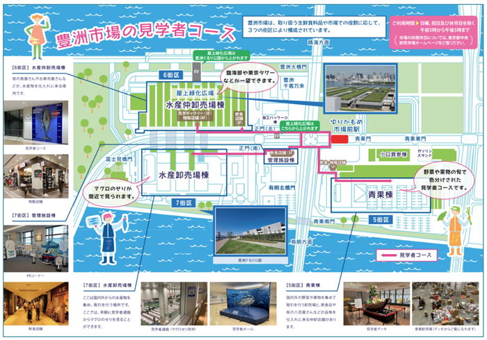 見学者コース図